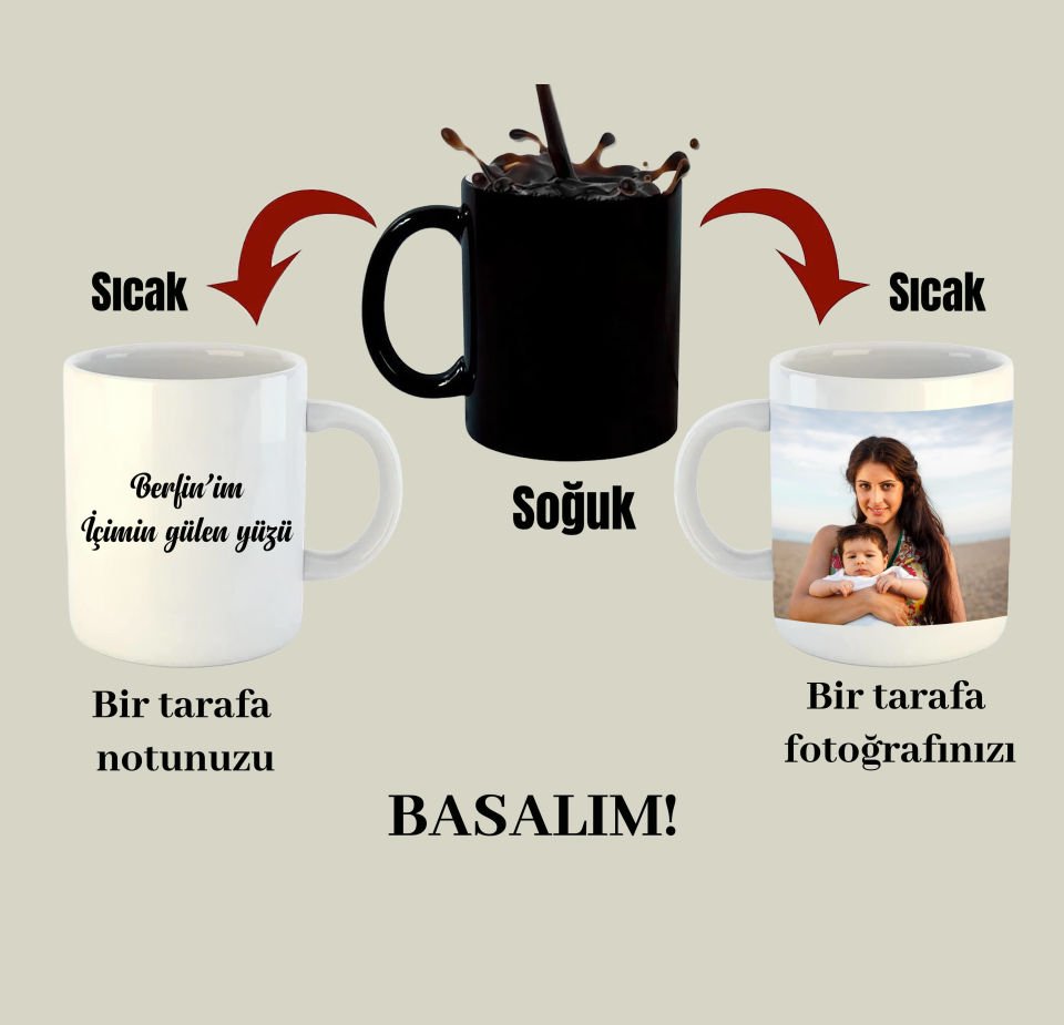 Kişiye Özel Resimli ve Notlu Sihirli Porselen Kupa Bardak - Resim Bastırmalı Sihirli Kupası