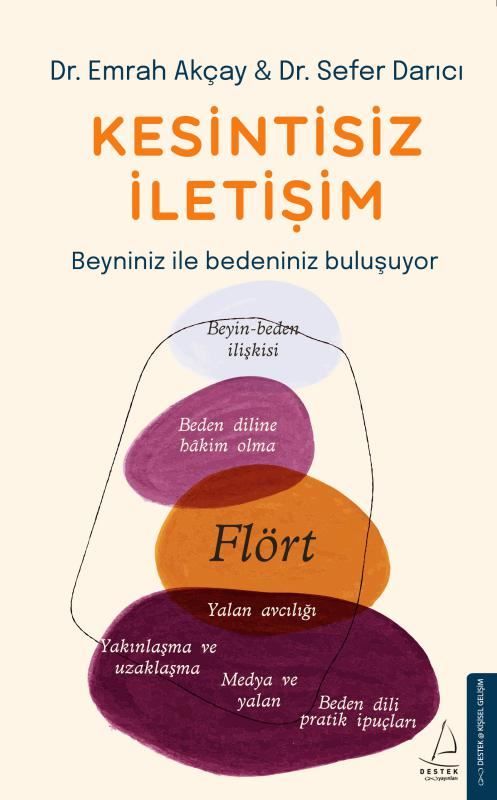 Kesintisiz İletişim