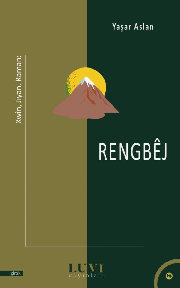 Xwîn, Jiyan, Raman: Rengbêj