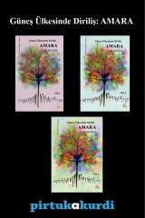 Güneş Ülkesinde Diriliş Amara - Set